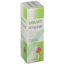 Dolaut 4% Gel Flacone Con Erogatore 25 G