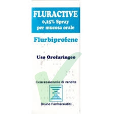 Fluractive 0,25% Spray Per Mucosa Orale Flacone Da 15 Ml