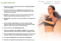 EnerZona Linea Alimentazione Dieta a ZONA Nutrition Bar Frutti Rossi 20 Barrette
