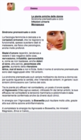 Body Spring Integratore Alimentare Bio Potassio 60 Compresse